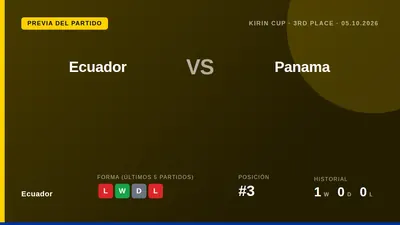 Ecuador face Panama on Monday following a goalless draw with Japan, looking to end their Asian tour with a win for...
